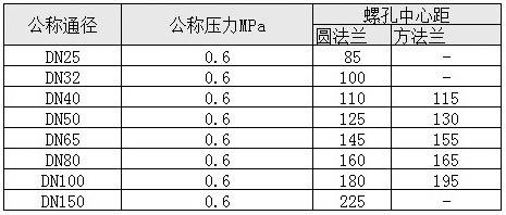 P䓈Am(yng)